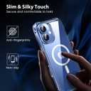3 x Mkeke Magnetic Clear Case for iPhone 17, Compatible with MagSafe, Military-Grade Protection, Phone Bumper 6.3 inch 2025