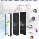 Replacement Filter Compatible with Honey-Well Air Genius 3,4,5,6 Series Air Purifiers, Models HFD300 HFD310 HFD320 HFD360 HFD314 HFD323CV1 HFD323-TGT HFD324, with 4 Packs Activated carbon Filters