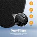 8-Pack LV-H132 Replacement Pre-Filters Compatible with LV-H132 Purifier, Part # LV-H132-RF, High Efficiency Activated Carbon Pre-Filters