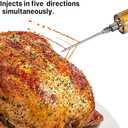 Amazon.com: Meat Injector Syringe - 3 Marinade Injector Needles for BBQ Grill, Premium Portable Turkey Injector kit for Smoker,Marinades Injector for Meats With 1oz Large Capacity 1 Brush Easy to Use & Clean Red : Home & Kitchen