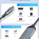 acer USB-C to HDMI Adapter 4K@60Hz, (High Speed, Thunderbolt 3/4) Type C to HDMI Converter Compatible with MacBook Pro/Air, iPhone 17 16 15 Pro/Max, iPad Pro/Air, Surface, Dell XPS, Chromebook, etc