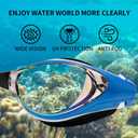 Nearsighted Swim Goggles, Shortsighted Optical Swimming Goggles No Leaking Anti Fog UV Protection for Adult Men Women -2.5