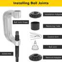 Ball Joint Press & U Joint Removal Tools | Heavy Duty Ball Joint Service Tool with 4-Wheel Drive Adapters for Most 2WD and 4WD Car Pickup and Light Truck (Blue)