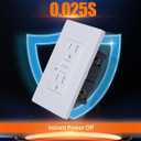 MOES GFCI Outlet 15 Amp, Self-Test GFCI Electrical Outlet with Weather & Tamper Resistant Receptacle, Screwless Wall Plate, LED Indicator, Outdoor or Indoor Use, UL Listed, Matte White,1Pack