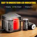 Rechargeable D Batteries with Charger, 4Pack 10000mAh NiMH D Cell Batteries, Low Self Discharge, 4 Slot NiMH Battery Charger with Type-C Input