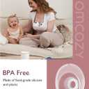 Momcozy M5 Double-Sealed Flange 24mm. Original M5 Breast Pump Replacement Accessories, 1PC (24mm)