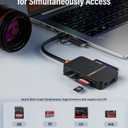 Memory Card Reader, 6in1 USB 3.0 and Lightning to SD Micro SD MS CF Card Reader Adapter with 5Gbps USB-A/C Data Ports, 4 Cards Simultaneously Read and Write, for iPhone, Laptop, MacBook, iPad and More