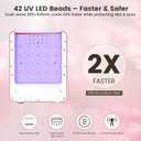 Lavinda 60W Large Professional Nail Lamp with Portable Handle, UV/LED Nail Dryer with Features Dual-Temp Control & LCD Timer,Rechargeable 5200mAh for Cordless Salon.