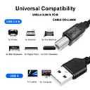 Long Slim 20ft Type2.0 Printer Wire, Type A to Type B Wire High Speed Type 2.0 A to B Wire Scanner Printer Cord to Computer for HP Canon Brother Dell Epson OD2.8MM