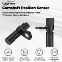 BDFHYK PC643 907-722 2PCS Cam Camshaft Position Sensor for Lincoln, for Mercury, for Mazda, for Jaguar - E-150, E-250, E-350, E-450, Expedition, Crown Victoria, Aviator, Mark, Tribute