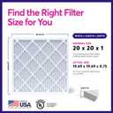 BNX TruFilter 20x20x1 Air Filter MERV 8 (4 Pack) - MADE IN USA – Dust & Pet Defense Electrostatic Pleated Air Conditioner HVAC AC Furnace Filters for Dust, Pet, Mold, Pollen MPR 600 – 700 & FPR 5
