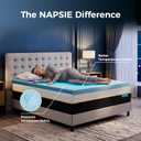 Memory Foam Mattress Topper Queen, Cooling Mattress Topper 4 Inch | Gel Infused Foam Mattress Topper for Queen Size Bed, Pressure Relief for Hot Sleepers, Plush Feel, CertiPUR-US Certified