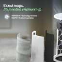 Blueair Blue Pure 511i Max Genuine Replacement Filter, Fits Blue Pure 511i Max Air Purifier