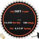 Trampoline Mat Replacement-Fits 16FT Frame with 108 Rings Fits 6.5-7.0" Springs-Mat Diameter 14.3ft (172inch), Not Include Spring and Frame