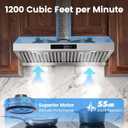 NEW 30 Inch Under Cabinet Range Hood 1200 CFM, Sloping Design