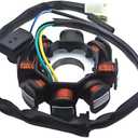 M150-1051200-8 Magneto Stator M150-1051200-88 pole Fits For Hammerhead Twister 150cc Go Kart GT GTS SS 150cc Dune Buggy Fits For Trailmaster 150 XRS XRX