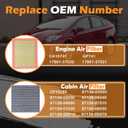 Kefly CA10741 Engine Air Filter & CF10285 Cabin Air Filter Fit for 2010-2015 Toyota Prius, 2016-2018 RAV4 2.5L Hybrid, 2012-2017 Prius V, 2011-2017 Lexus CT200h, 2015-2021 NX300h