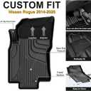 AOMSAZTO Car Floor Mats Custom Fit for 2020 2019 2018 2017 2016 2015 2014 Nissan Rogue(Not for Rogue Sport),All-Weather Floor Mat Liners Front & Rear Row Full Set Liner Non-Slip TPE Odourless, Black