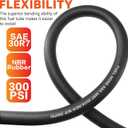 1/4 Inch ID Fuel Hose 10FT Replacement - Short Length Kit with Clamps for Small Engine Repair - Fits Gas, Oil Lines on ATV, Motorcycle, Pressure Washer