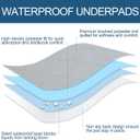 Bed Pads Washable Waterproof 2 Pack for Incontinence, Large 34 x 36 inch Absorbent Underpads, Reusable Pee Pads for Kids, Adults, Pets, Gray