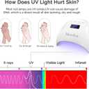 MelodySusie Premium UV Protection Gloves for Manicures, Cool Feeling Fabric,Professional UPF50+, UV Gloves for Gel Nail Lamp, Anti UV Light, Skin Care Fingerless Design, Pink