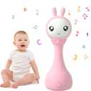 alilo Yoyo Talking Bunny Baby Musical Light-Up Rattle Toys 0-6-12-18 Months, Voice Mimicking Toy, Preloaded 90+ Audio Content, ABC/Number/Notes Learning Toys for Baby Infant Newborn Boy Girl Gifts