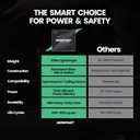 Newport 12V 50Ah Deep Cycle AGM Marine Battery – Rechargeable Sealed Lead Acid Battery for Trolling Motors, Kayaks & Small Boats