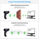 Bluetooth 2D Barcode Scanner with Stand, 3-in-1 Bluetooth & USB Wired & 2.4G Wireless QR Barcode Reader, PDF417 Data Matrix Handheld Bar Code Scanner Work with Windows, Android, iOS