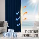 CUCRAF Navy Blue Blackout Curtains 63 Inches, Thermal Insulated Noise Reducing Rod Pocket Dark Blue Window Drapes for Bedroom & Living Room(52x63 Inch, 2 Panels)
