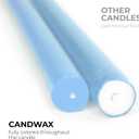 Candwax Light Blue 8 inch Taper Candles Set of 12 - Unscented Smokeless Dripless Tall Candlesticks - Perfect for Special Occasions and Ordinary Dinners and as Easter Candles - Light Blue Candle Sticks