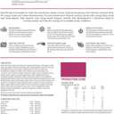 Diamond Naturals Large Breed Puppy Real Lamb Recipe Premium Dry Dog Food, 6 lb