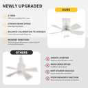 Light Socket Fan with Remote(Pairing Required), Soft 1000LM & CRI 80+ Eye-Friendly, High-Speed Ultra-Quiet, Memory Function, Durable Light Bulb Fan for Garages, Laundry Rooms, Closets, Porches, Attics