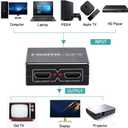 HDMI Splitter 1 in 2 Out, HDMI Splitter 1 to 2 Amplifier for Full HD HDMI 2.0 1080P/ 3D/ 4K for Xbox PS4 PS3 Fire Stick Roku Blu-Ray Player Apple TV HDTV