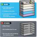 Marbrasse 6 Tier Paper Organizer Letter Tray - Mesh Desk File Organizer with Handle, Paper Sorter Organizer for Letter/A4 Office File Folder Holder - Black