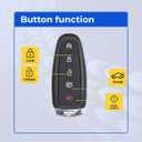 Replacement Key Fob Compatible with Flex 2018 FCC M3N5WY8609 Part Number 164-R8092 164-R8094