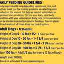 2 x Nature's Recipe Dry Dog Food, Chicken, Barley & Brown Rice Recipe, 4 lb. Bag (4 Pound (Pack of 1))