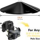 iBorn Squirrel Baffle for Bird Feeder Pole, 19.5 Oversized Squirrel Guard Defender, Bird Feeder for Outdoors Protector, Polycarbonate(PC), Pack of 1, Black