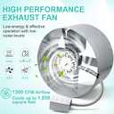 Gable Mount Power Attic Fan with Adjustable Thermostat, 15 Inch Attic Exhaust Fan, 1300 CFM, 1075 RPM, 3.4 Amp