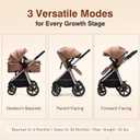 2-in-1 Convertible Baby Stroller, 0-36M Reversible Fully Reclining Seat, One-Hand Fold, All-Wheel Suspension, 5-Point Harness, Khaki