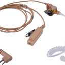 M1 Surveillance Headset with PTT Mic FBI Security Acoustic Tube Earpiece for Motorola Mag One BPR40 CLS1110 CLS1410 CP185 CP200 CP200D DLR1020 DLR1060 DTR650 DTR700 RDM2070D RDU4100 Radios