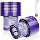 Vacuum Filter Replacements for Dyson V10 Cyclone Series, V10 Animal, V10 Absolute, V10 Total Clean, SV12, Part No. 969082-01