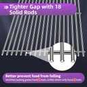 Stainless Steel 7524 Grill Grates for Weber Genesis E310 E320 E330 S330 EP-310 with 7620 Flavorizer Bars and 7622 Heat Deflector 19.5” Grill Replacement Parts for Weber 300 Series 7528, 7621