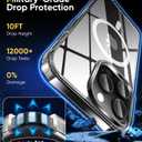 5 x SUCGLES for iPhone 15 Pro Max Case with MagSafe, N56 Strong Magnet, 12FT Drop Protection, Anti-Yellowing, Magnetic Slim Phone Case for Apple 15 Pro Max (Crystal Clear)