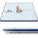 Baby Play Mat for Floor, 1.3-Inch Thickened Foam Soft Padded Playmat for Tummy Time, 50x50 Water-Repellent Coral Velvet Playpen Mat for Toddlers Infant Kids, Sky Theme