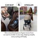 Evenflo Shyft DualRide Preemie and Infant Car Seat Stroller Combo, MFD: 11/26/2025