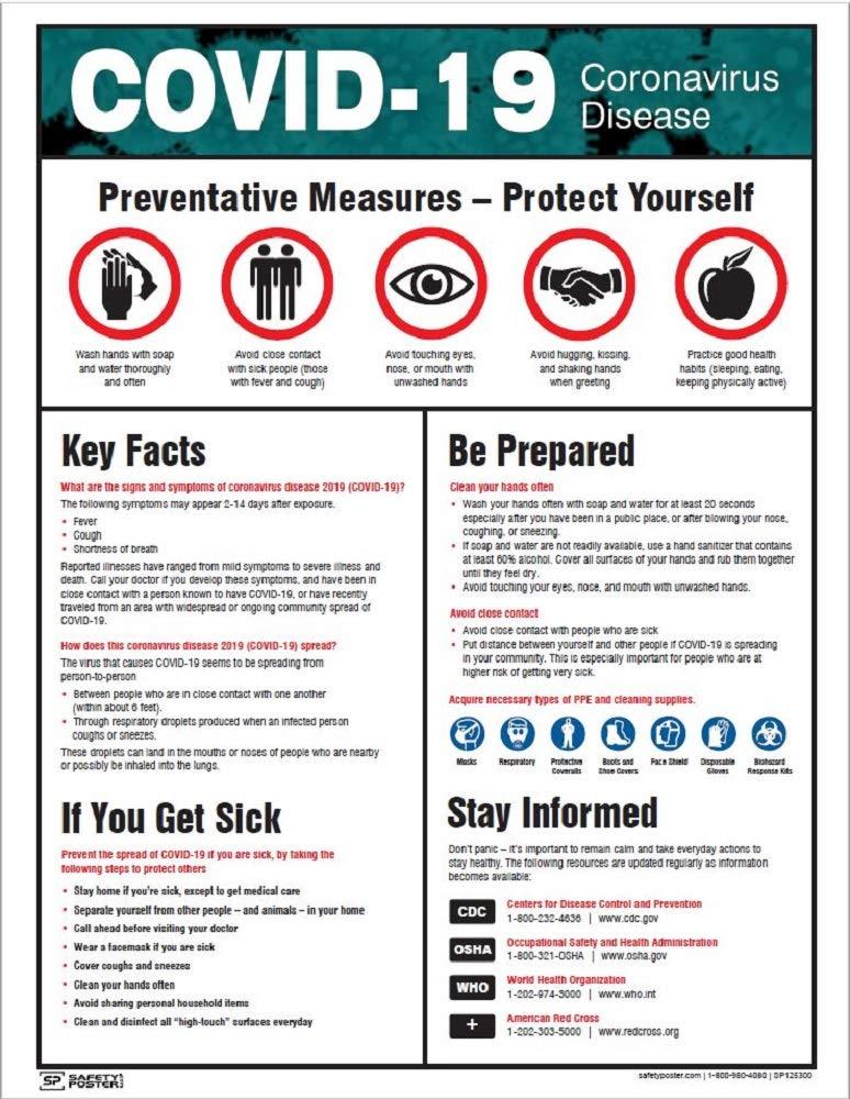 Safety Poster 28" x 22", Red/Blue/Green/Black on White (SP125300J)