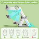 Frog Potty Training Seat, Upgrade Toddler Toilet Seat for Kids Boys Girls, 2 in 1 Potty Training Toilet for Kids, Splash Guard Anti-Slip Pad Step Stool