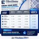 MERV 8 Filters (6, 24x24x1)