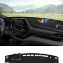 Autorder Dashboard Cover Mat for Toyota Highlander 2020 2021 2022 2023 2024 2025 Accessories Dash Cover Flannel Dash Mat Sunshade Glare UV Rays Protector(Compatible with or Without Display)