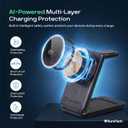 Qi2.2 Certified 3-in-1 Foldable Wireless Charging Station for Apple Devices with 65W Adapter, 25W Fast Charging Dock, Portable Magnetic Charger for iPhone 17-13, Apple Watch Series & AirPods